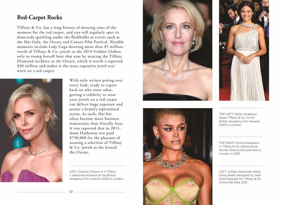 Tiffany & Co. The Story Behind the Style
